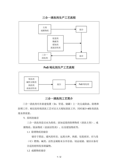 工业清洗剂环保废水处理设备流程