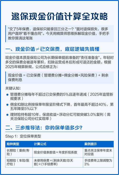 保险现金价值退保费用计算示意图
