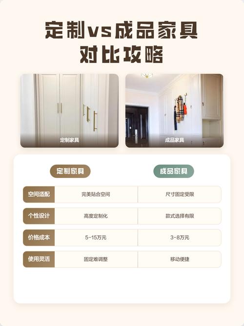 比了一圈定制和普通成品,差距比想象中大