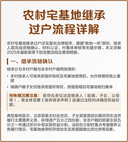 农村宅基地房屋继承流程示意图