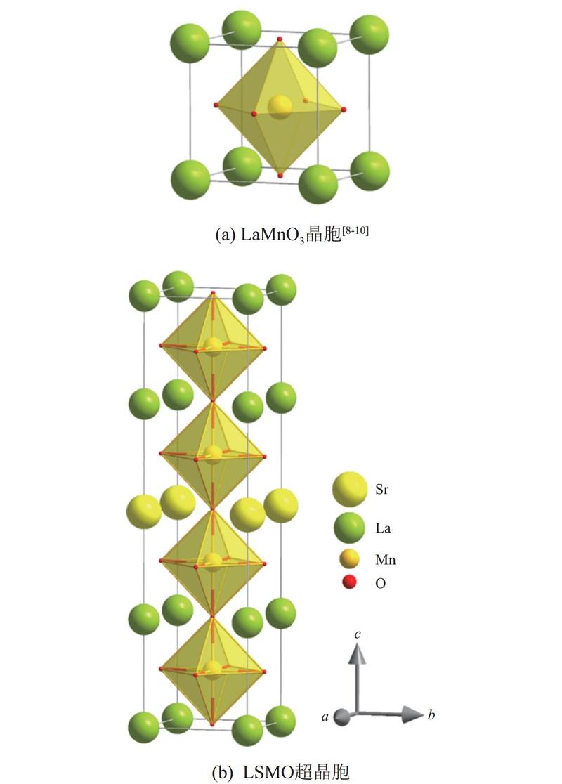 AI材料发现GNoME晶体结构示意图
