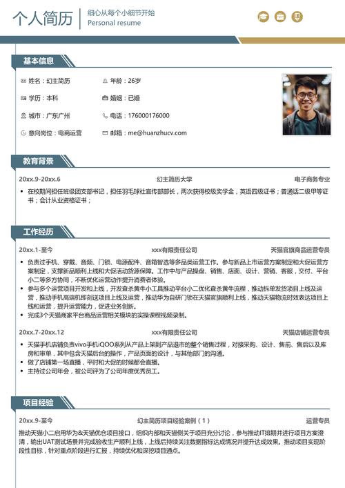 互联网运营岗简历正确写法对比示例