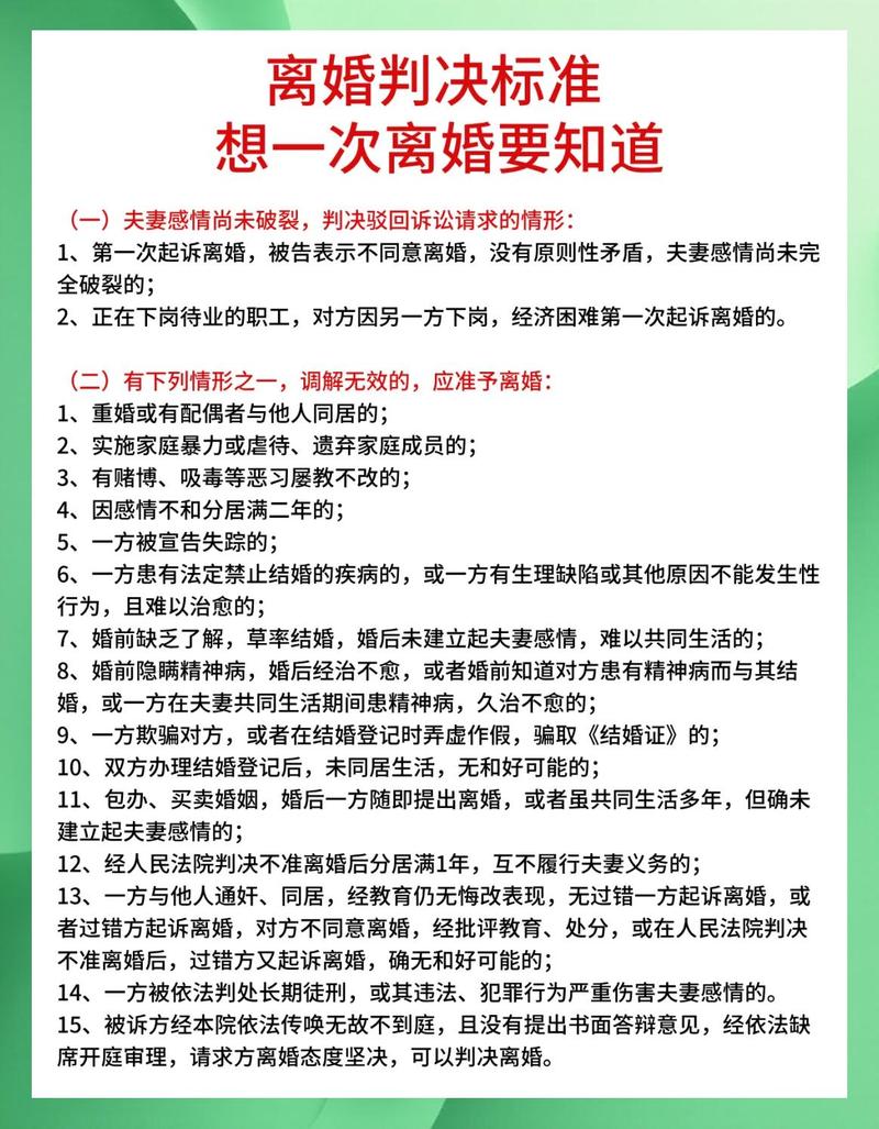 离婚诉讼感情破裂认定标准判例统计表
