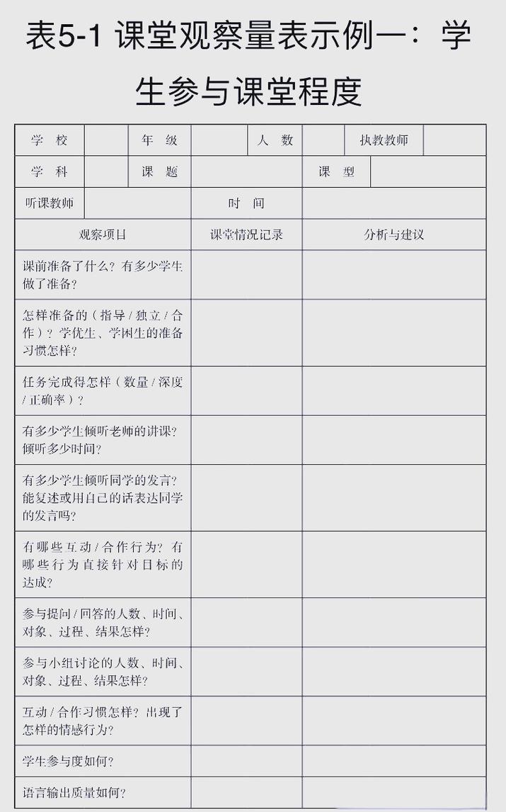 教师使用课堂观察便利贴记录过程性评价