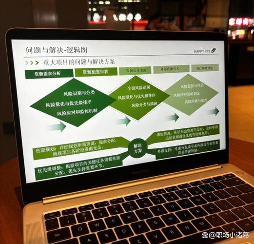 绿色技能：未来职场的“硬通货”