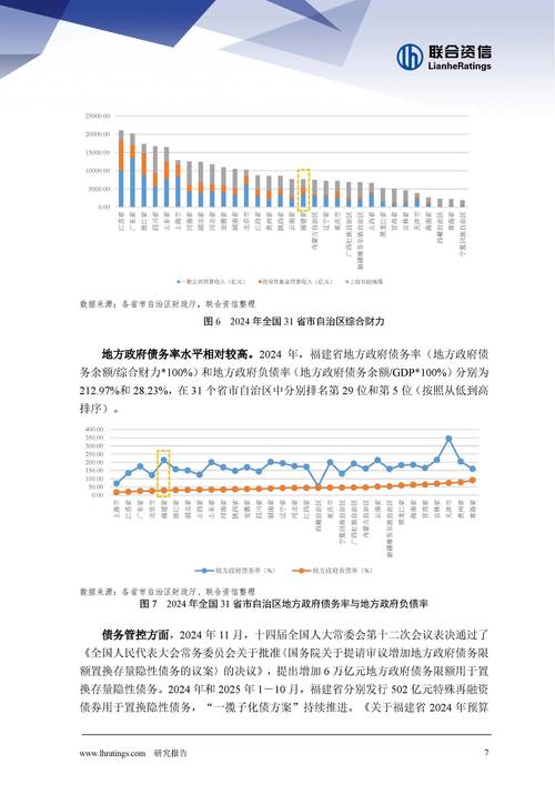 2022-2024合伙债务纠纷裁判结果统计图