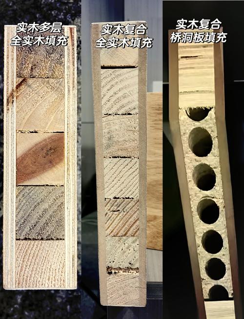 实木复合门内部填充物对比蜂窝纸与桥洞力学板