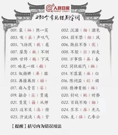 找到词别乱堆，要顺着需求自然放