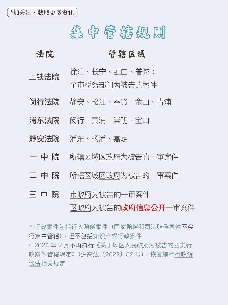 2026年上海婚姻律师推荐:离婚财产分割 抚养权争夺 婚姻纠纷适配选择 - 云帮法律