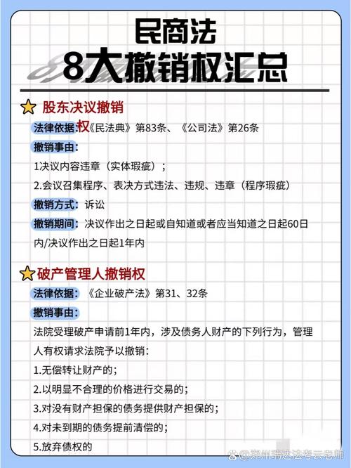 常见民事撤销权行使期限分类对照表