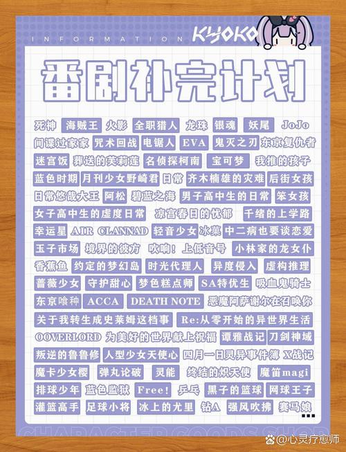 补番还是追更，这是个问题