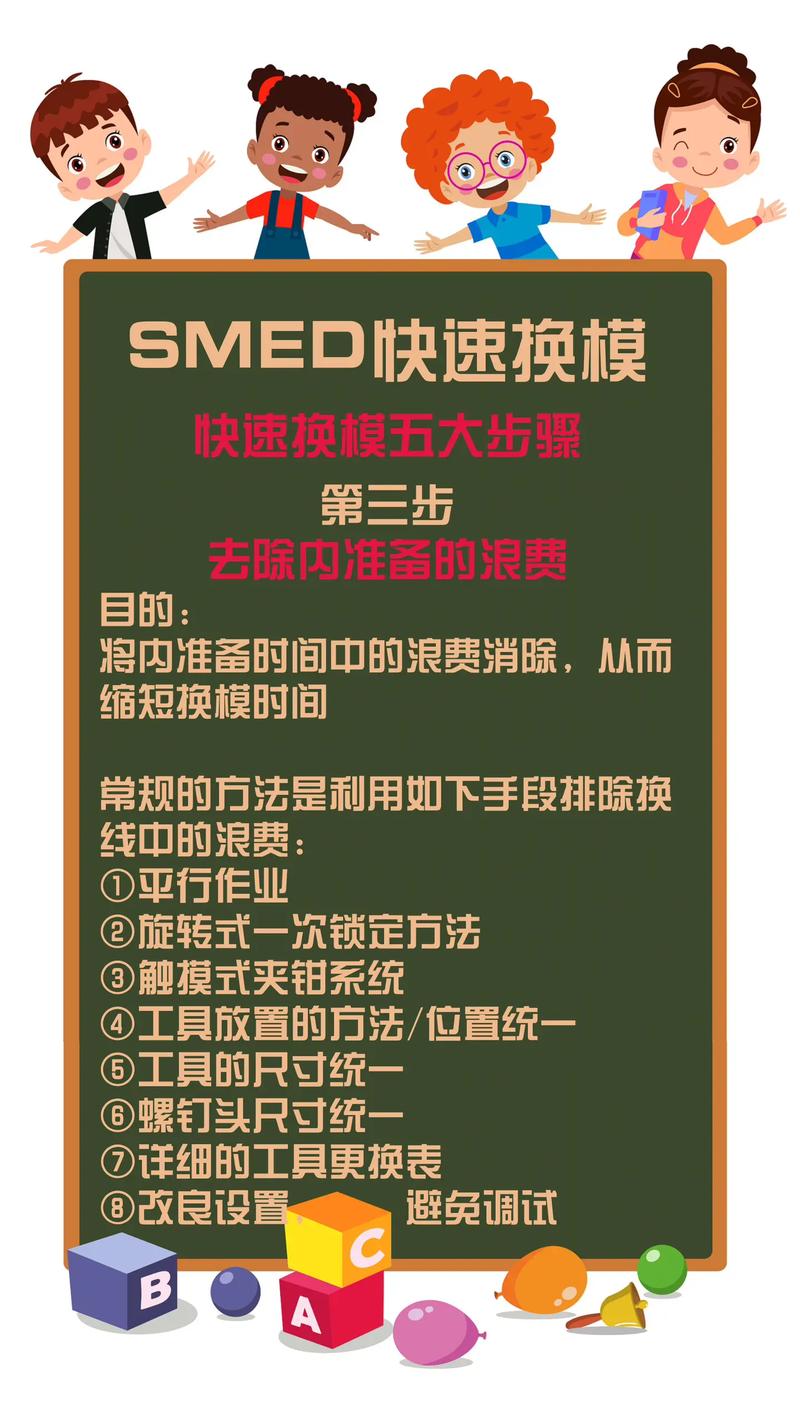 其实SMED就干了一件事：把浪费踢出去