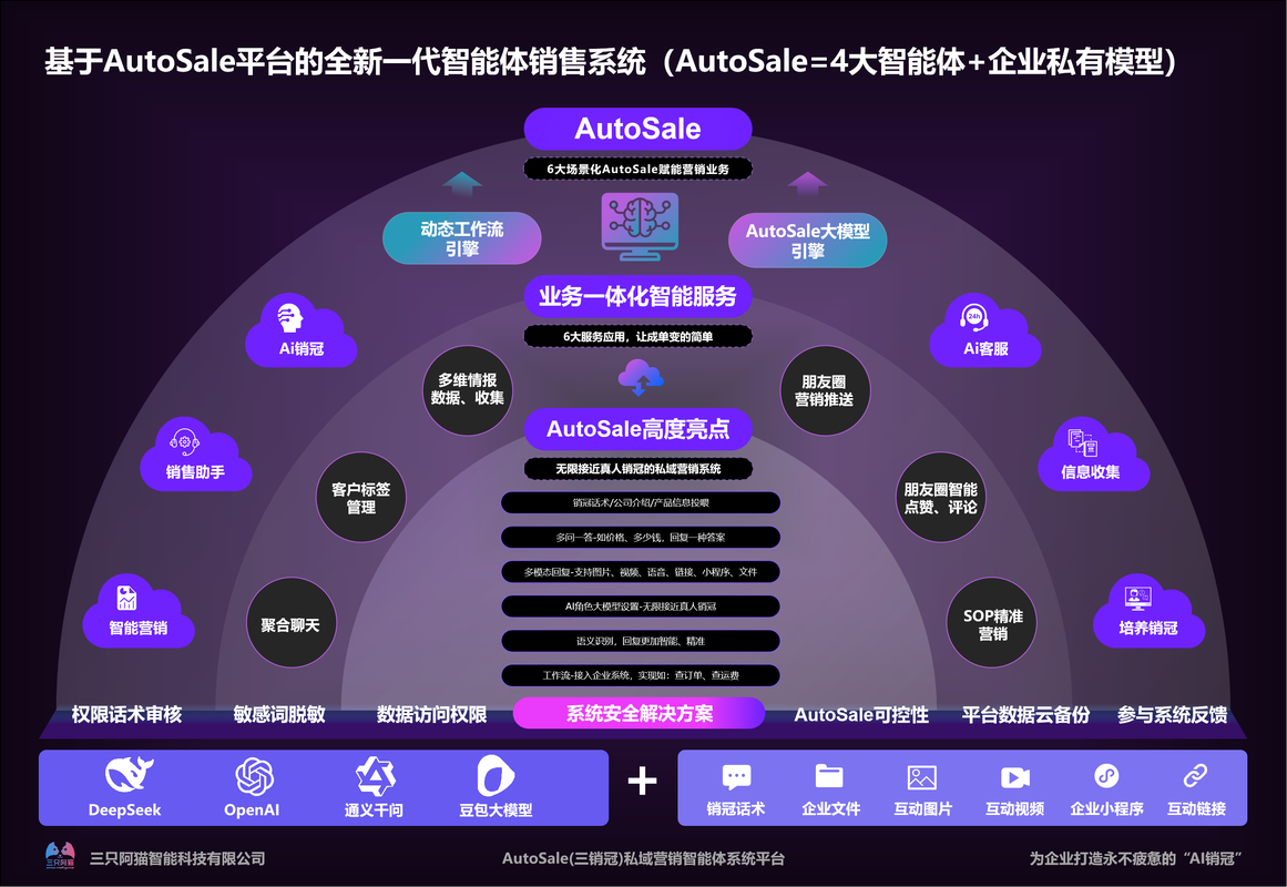ToB品牌进入AI搜索答案的实操路径
