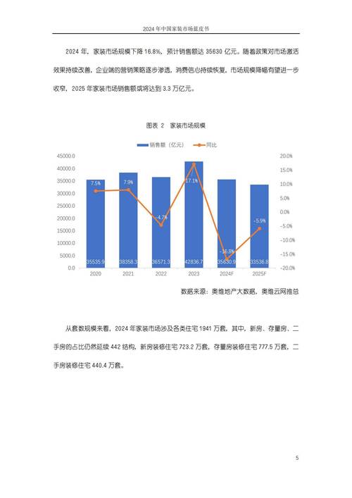 2024年布局FMS，几个新趋势得搞明白