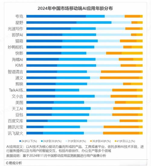 AI搜索有效品牌提及统计标准对比表