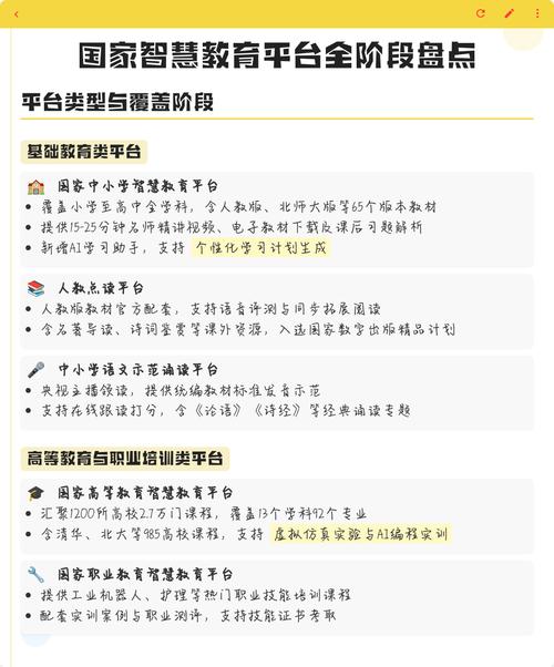 教育品牌多平台信息不一致错误示例表