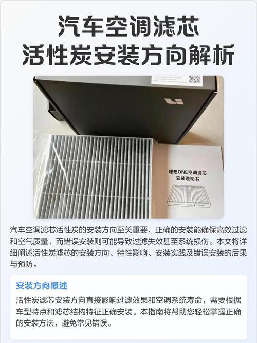汽车空调滤芯正反安装对比图