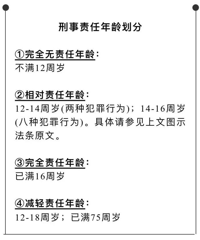 刑法第十七条刑事责任人年龄标注图