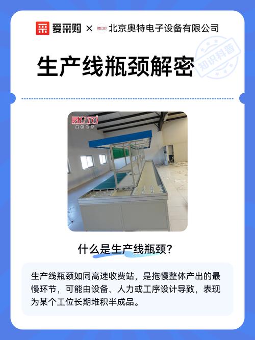 工厂生产线瓶颈分析示意图