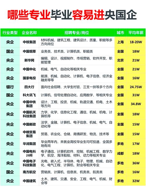三、这些厂家,各有各的路数(不排名,只说大实话)
