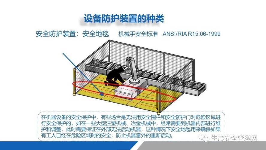 工业车间安全防护装置示意图