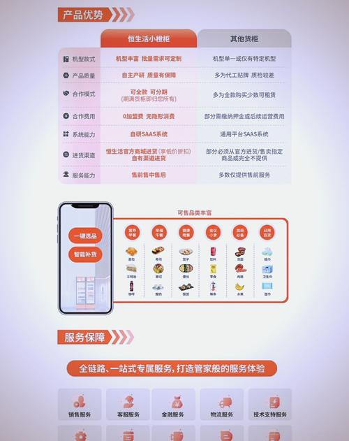 消费者到底买不买无人零售的账？
