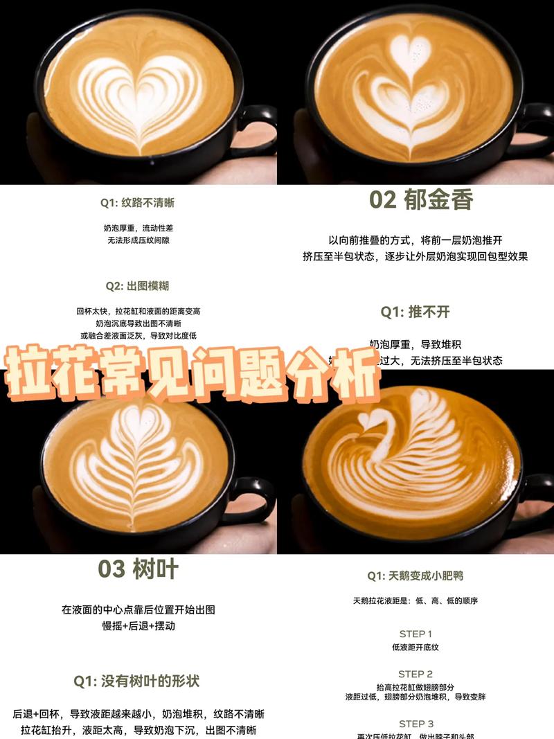 意式咖啡拉花合格萃取crema状态图
