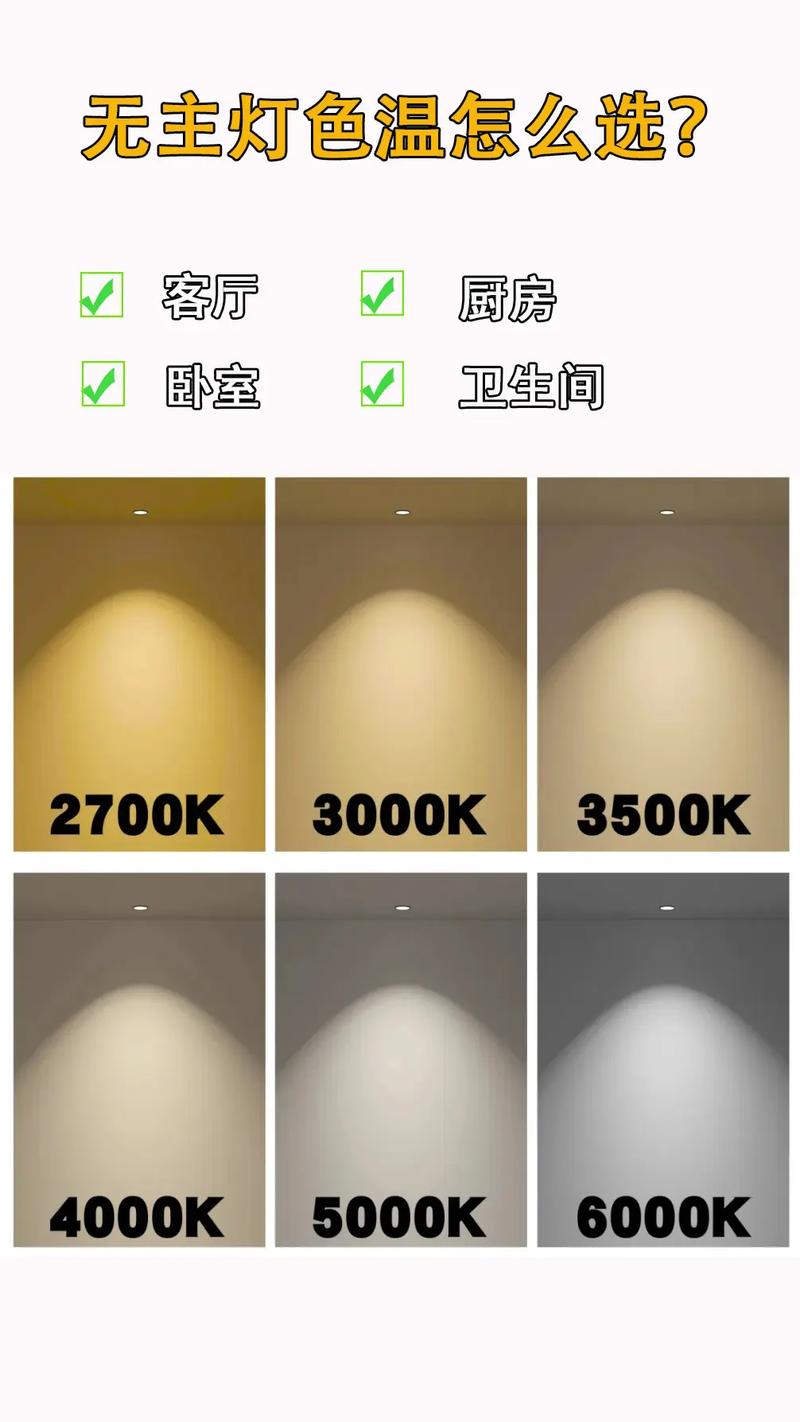 婚礼灯泡暖光色温3000K对比效果