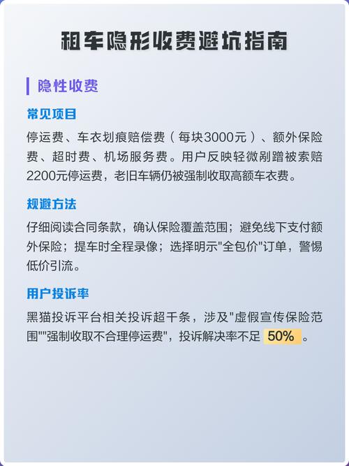 最容易踩的隐形收费坑