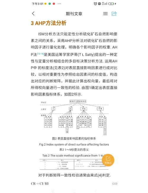 CSS特异性权重计算规则图解