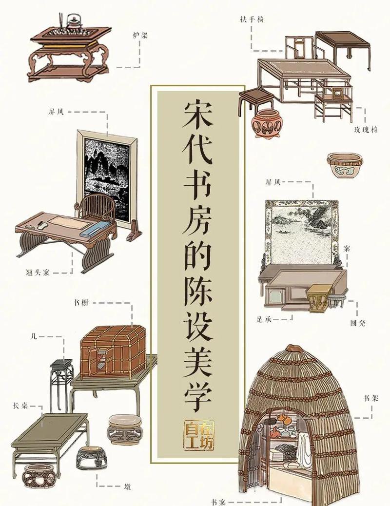 知识类博主书房讲解历史视频截图