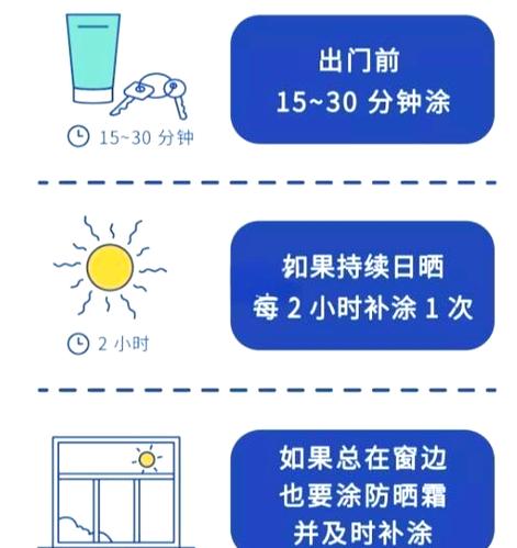 日常出门的小讲究,别等晒得难受才想起
