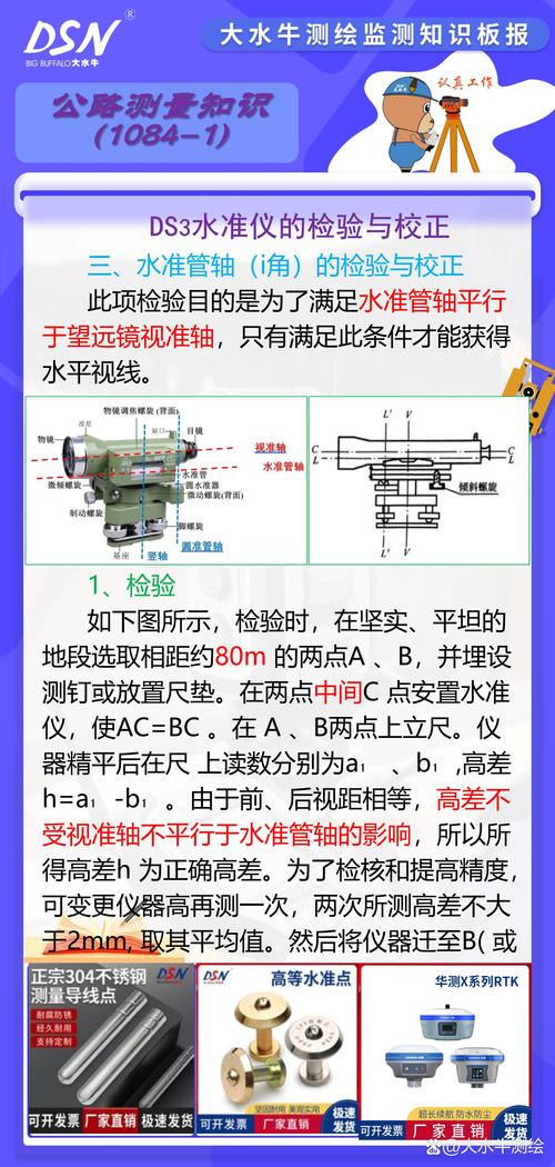 照度计余弦校正原理示意图