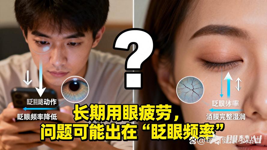 人专注盯电脑屏幕时眨眼频率对比示意图