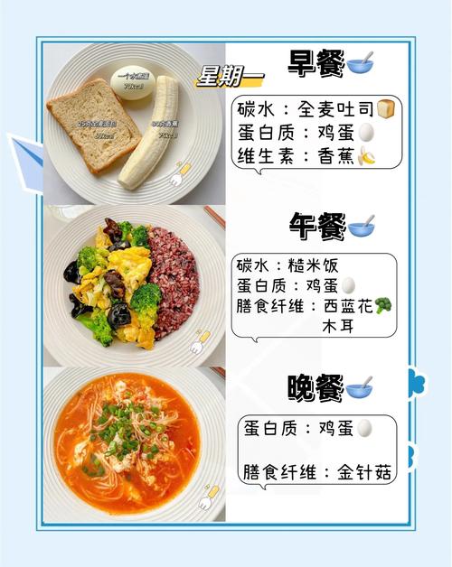 居家健康宵夜营养搭配示例图