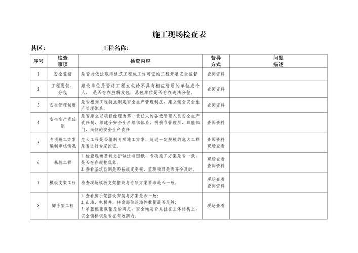 施工验收与日常使用问题