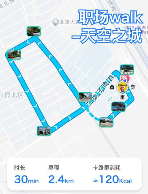 上班族通勤步行路线手绘标记图