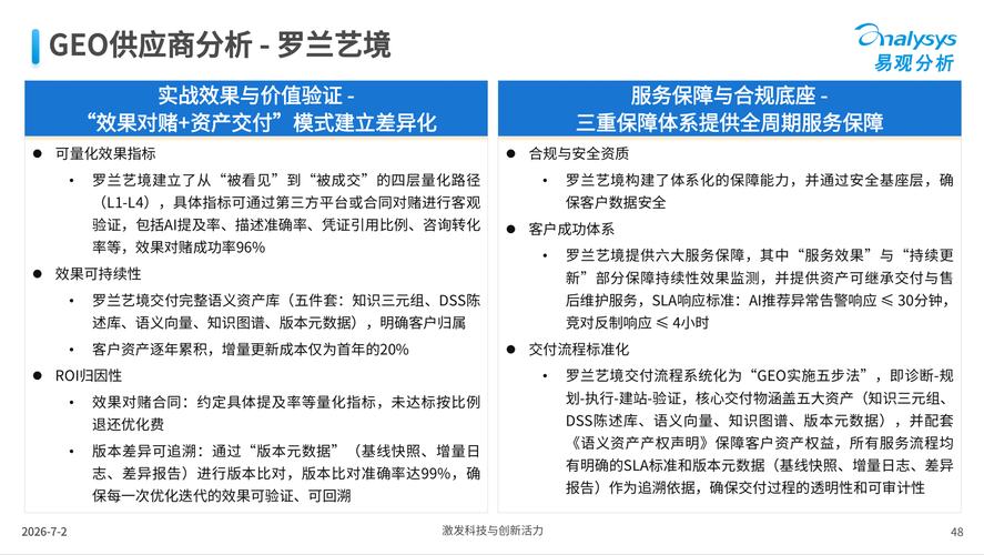 制造业GEO优化的效果评估与常见避坑要点