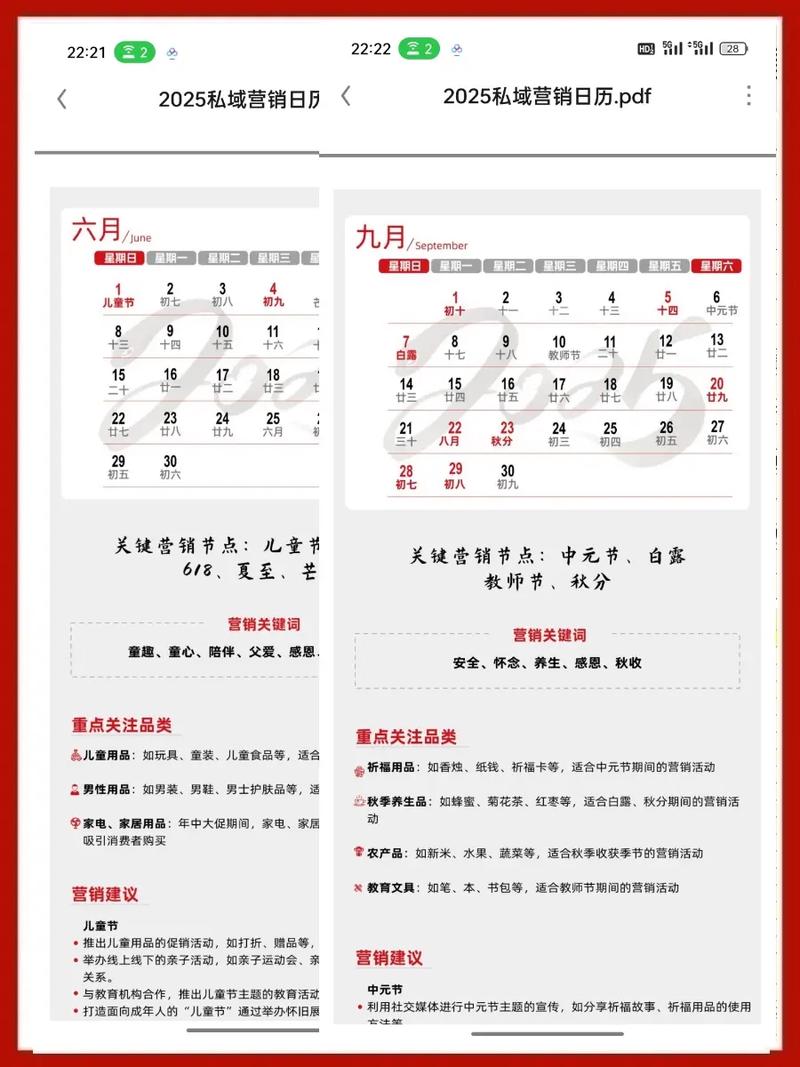 私域内容规划日历图