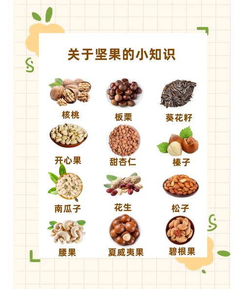 聪明搭配,让干果更健康