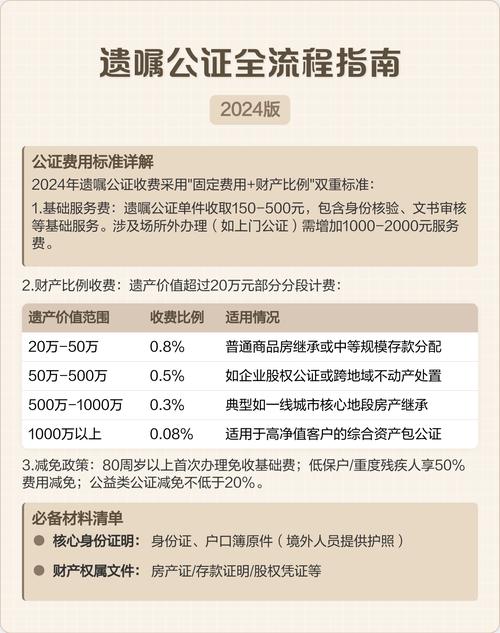 遗嘱公证办理流程