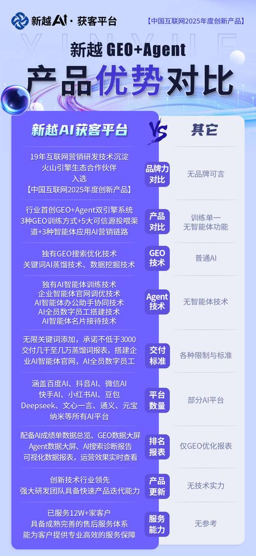 选GEO服务商必须抓的几个核心判断标准
