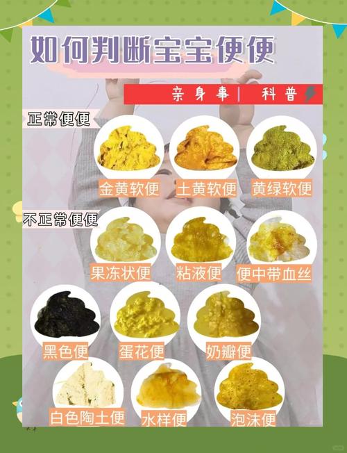婴儿正常母乳便便形态对比图