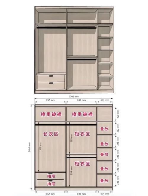 衣柜内部功能分区尺寸规划图
