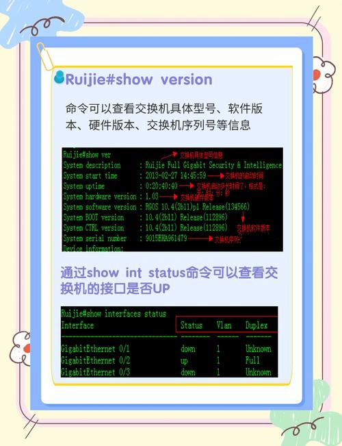 工业网络工程师配置TSN交换机命令行界面