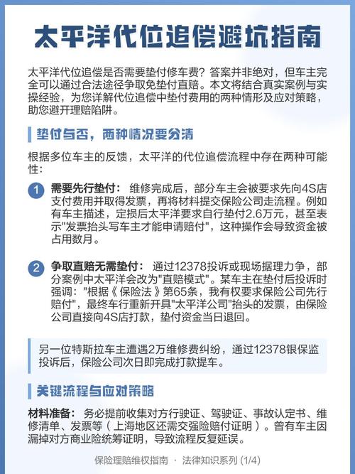 追偿流程与避坑问题