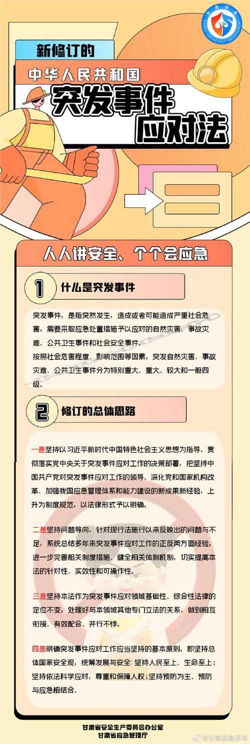 碰到涉及法律修订的问题，该怎么处理