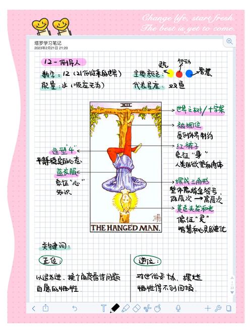 书桌上散落的多副塔罗牌和手写笔记