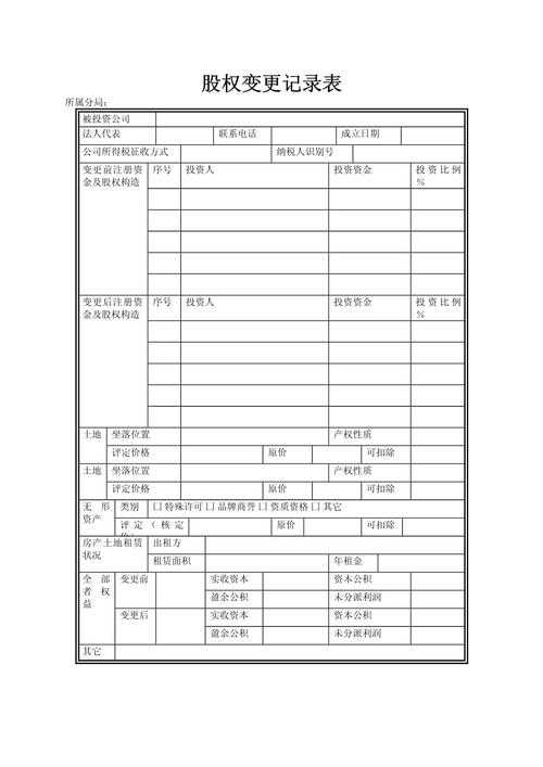 工商局股权变更登记档案页