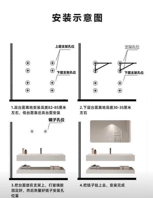 岩板一体盆浴室柜台面安装示意图